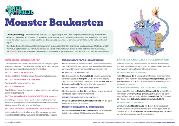 D&D Monster erstellen auf wenigen Seiten. Die Coverseite der Monster Baukasten Spielhilfe. Auf der Seite ist eine bunte Chimäre zu sehen, die mit einem Auge und brennendem Schweif zum Monster basteln einlädt. Darunter und daneben sind Erläuterungstexte zur Verwendung der Spielhilfe.